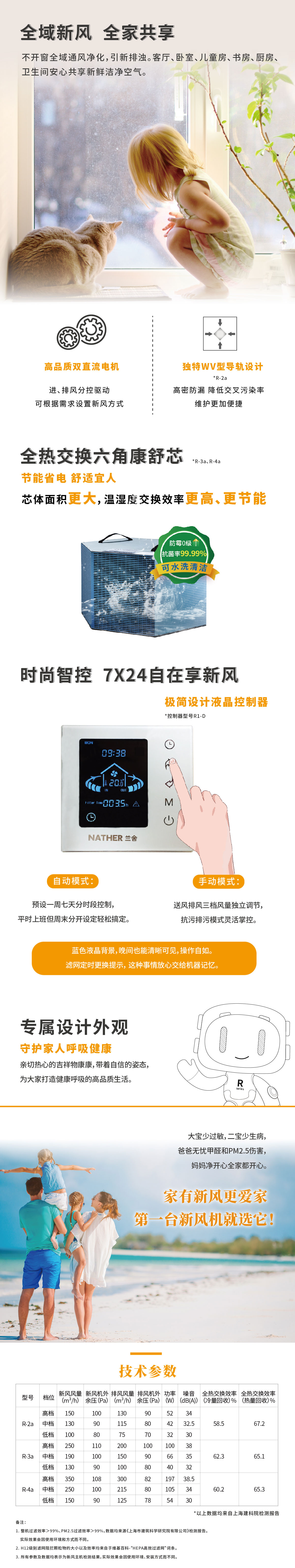 R系列详情页_画板 1 副本 2