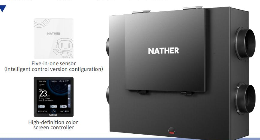 Nather A Series Energy Recovery Ventilator- NATHER