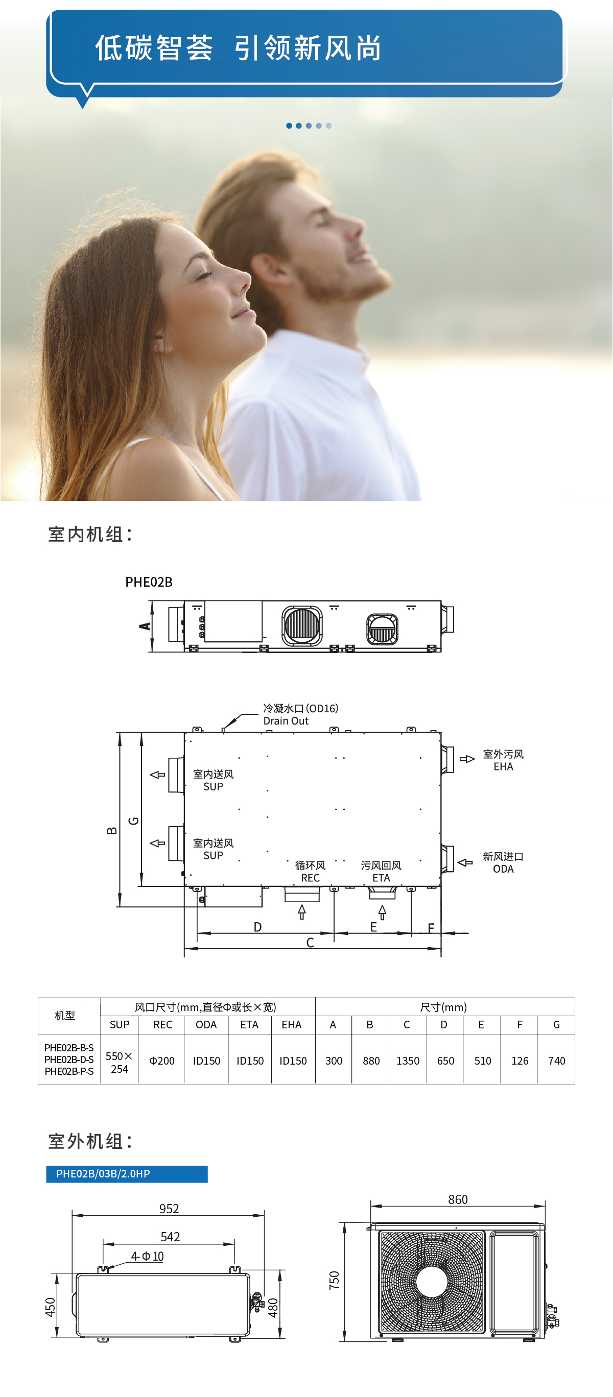 960-710-智荟居详情页-20250210_画板-1-副本-5_04
