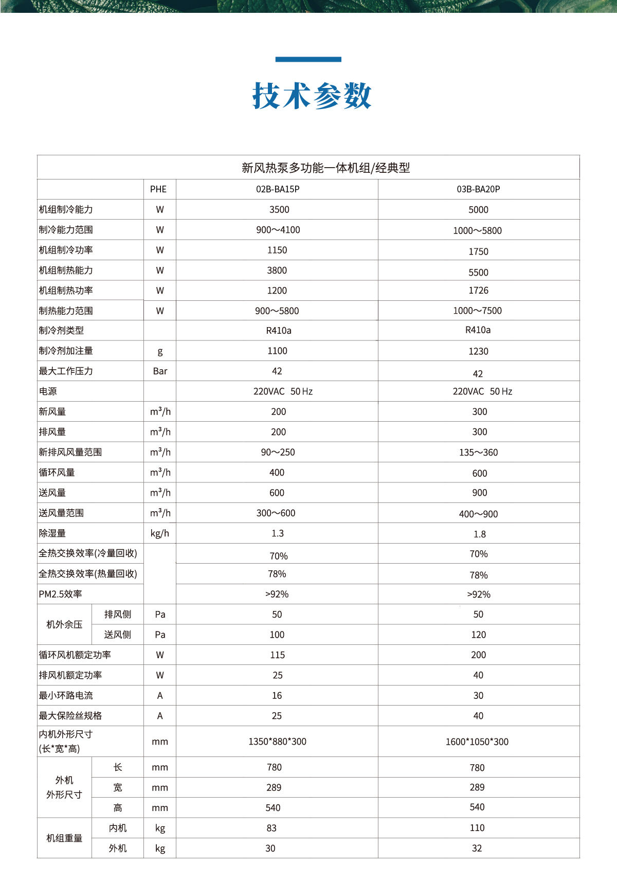 960-710-智荟居详情页-20250210_画板-1-副本-5_06