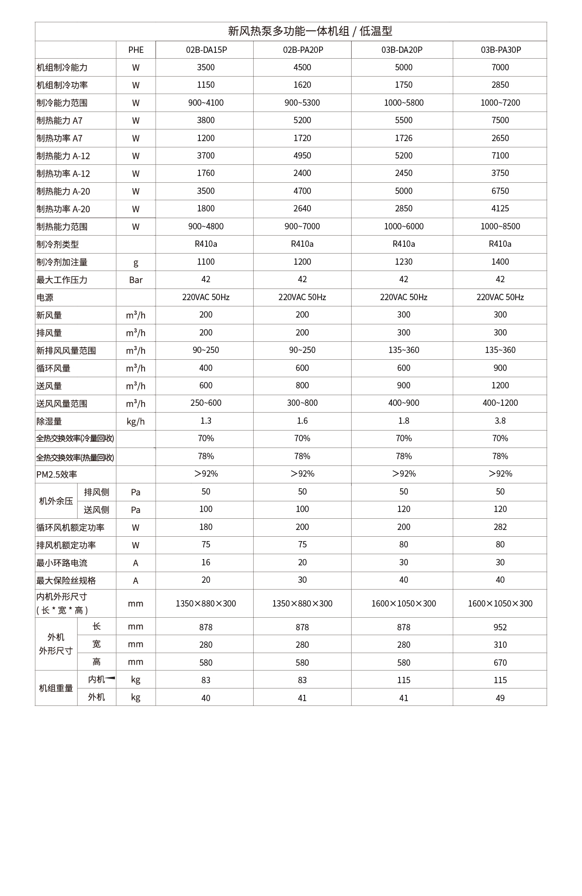 960-710-智荟居详情页-20250210_画板-1-副本-5_07
