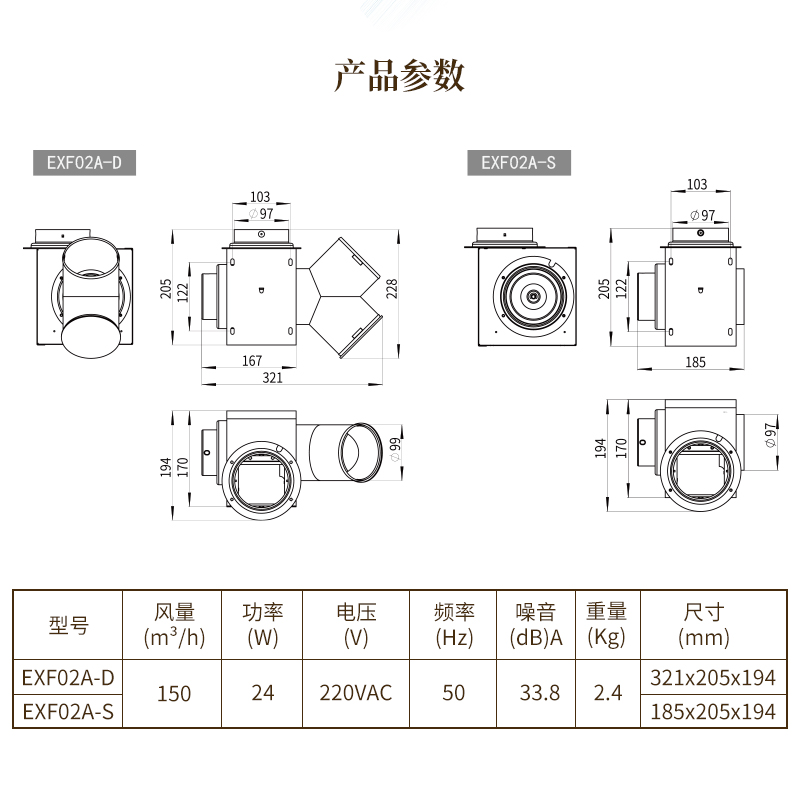 华住小风机详情页_17