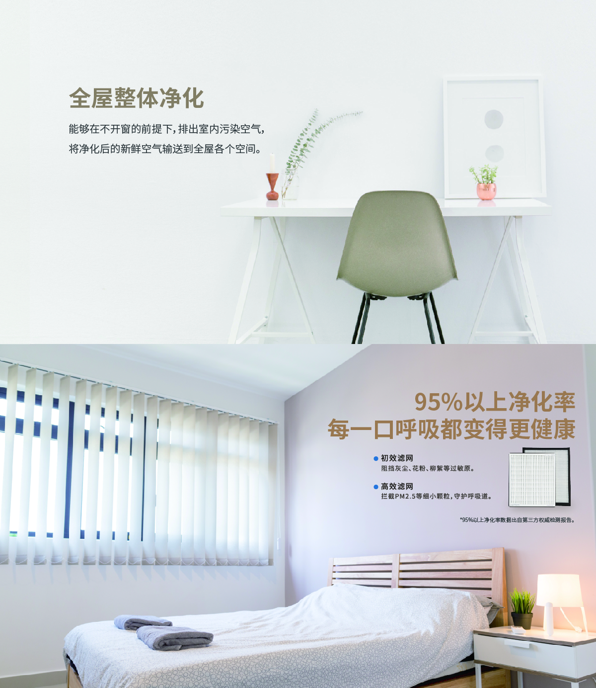 ERV系列工程版官网详情_画板 1 副本