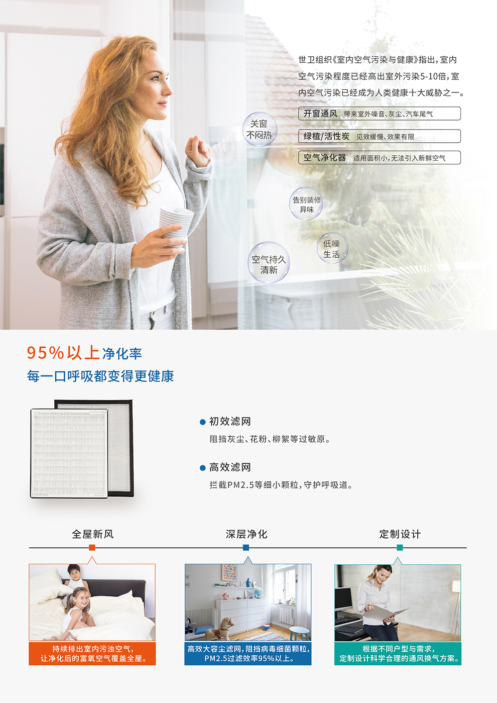 ERV250工程版-A3尺寸两折页20200401-02