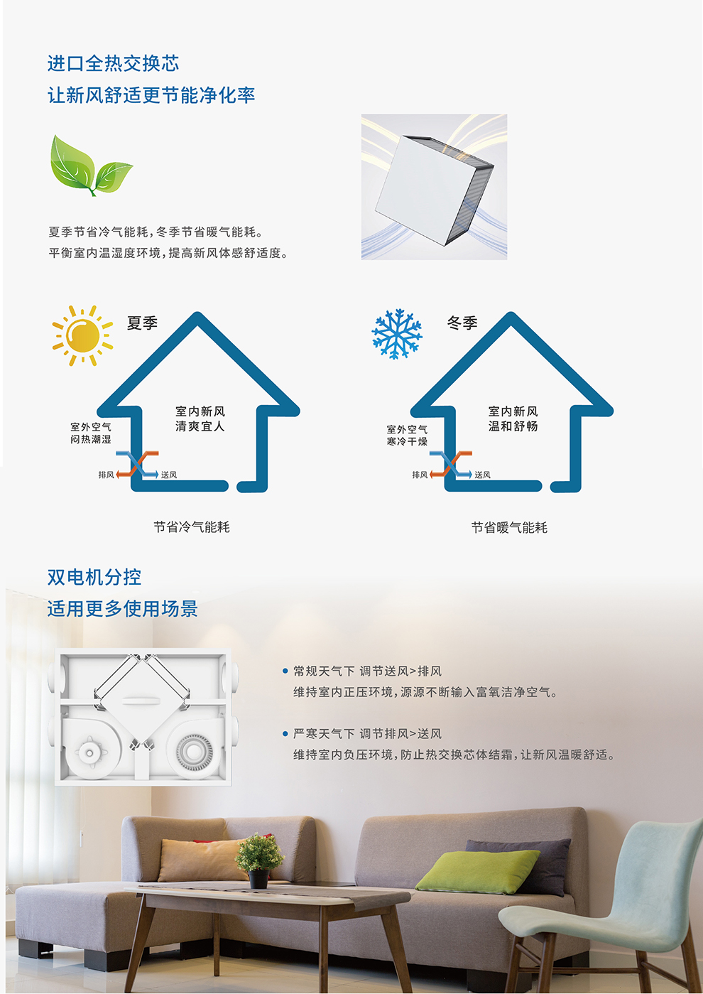 ERV250工程版-A3尺寸两折页20200401-03