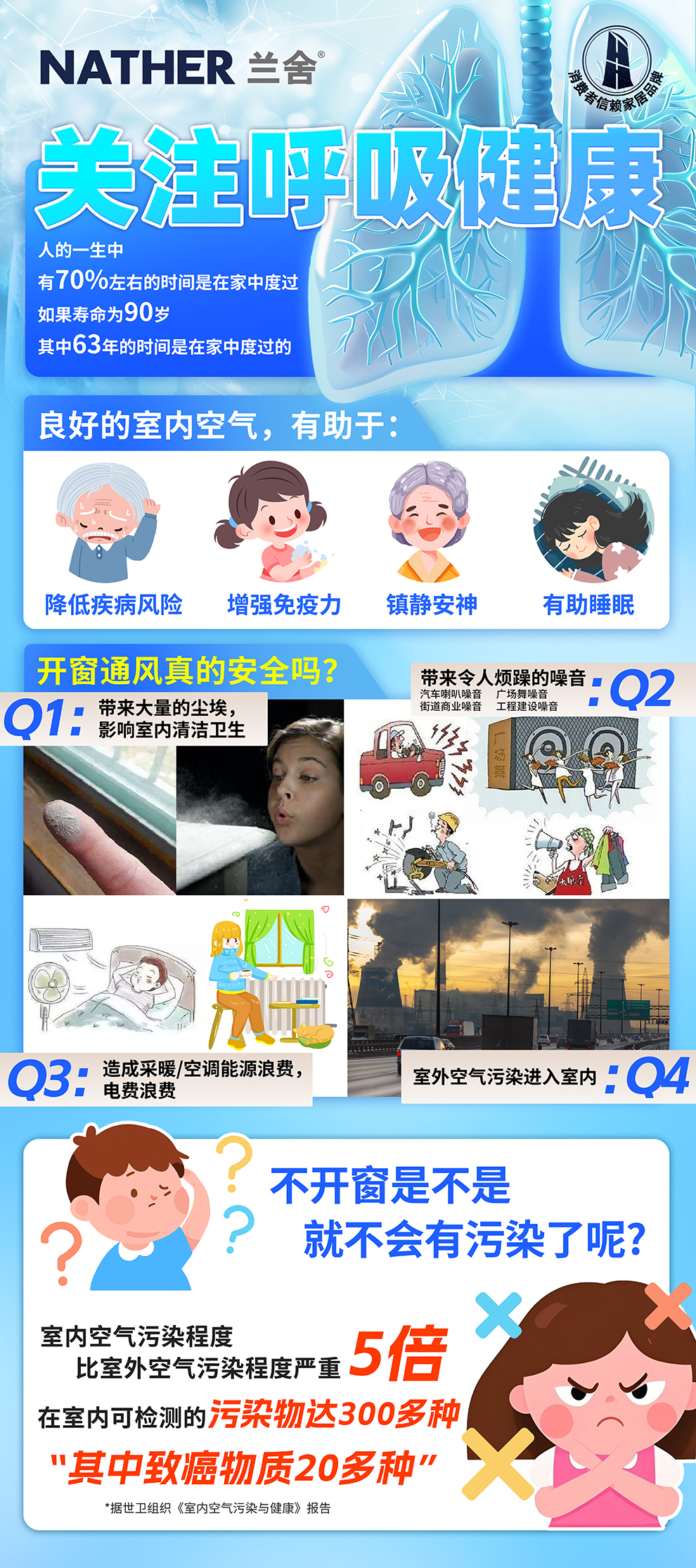 空气污染-X展架80x180