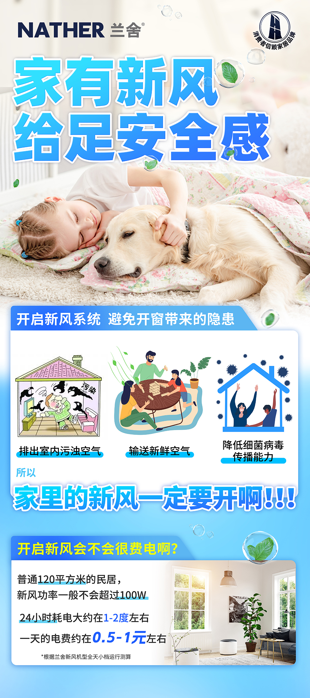 新风的必要性-X展架80x180