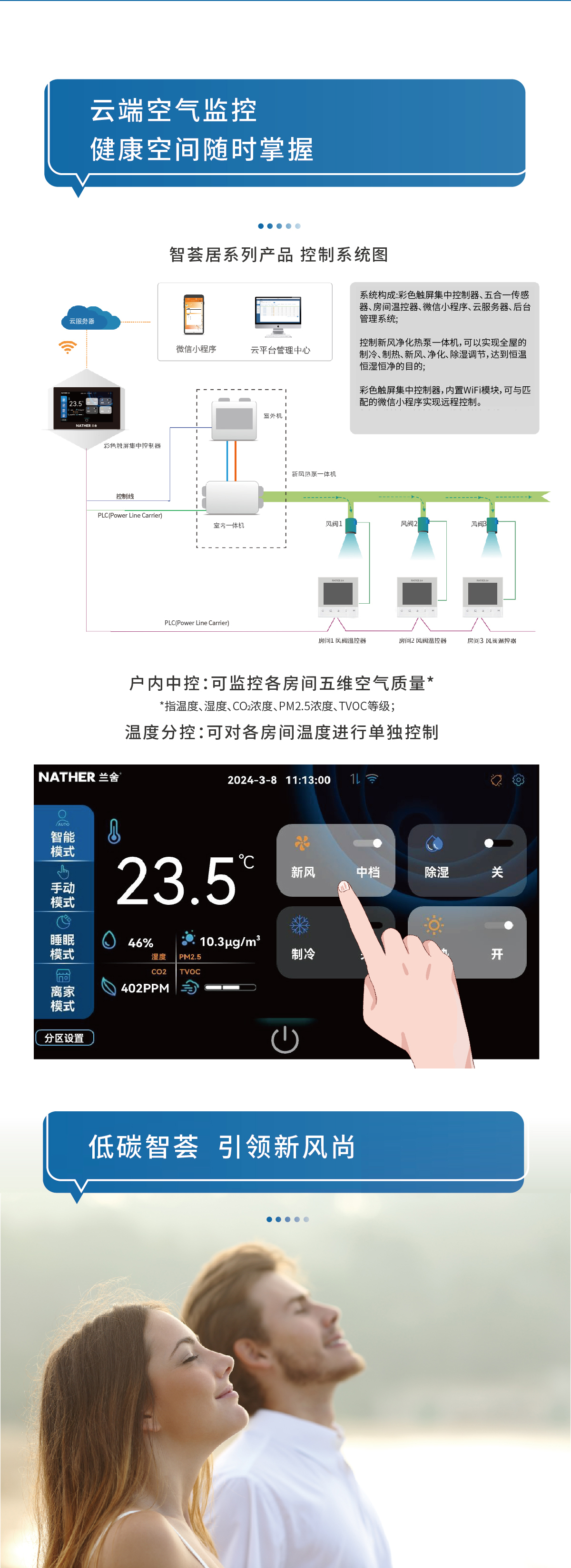 960-710-智荟居详情页-20250723_03