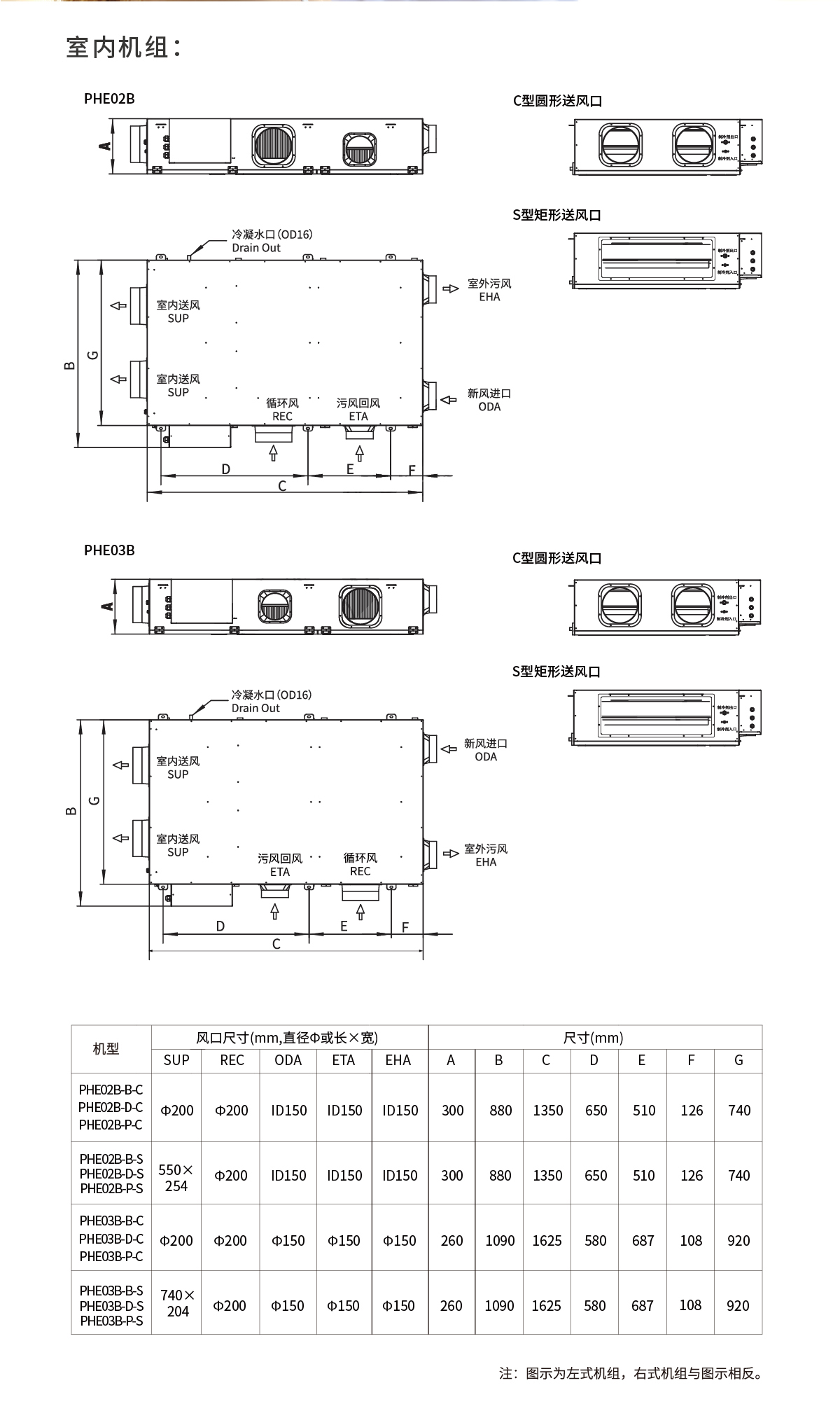 960-710-智荟居详情页-20250723_04