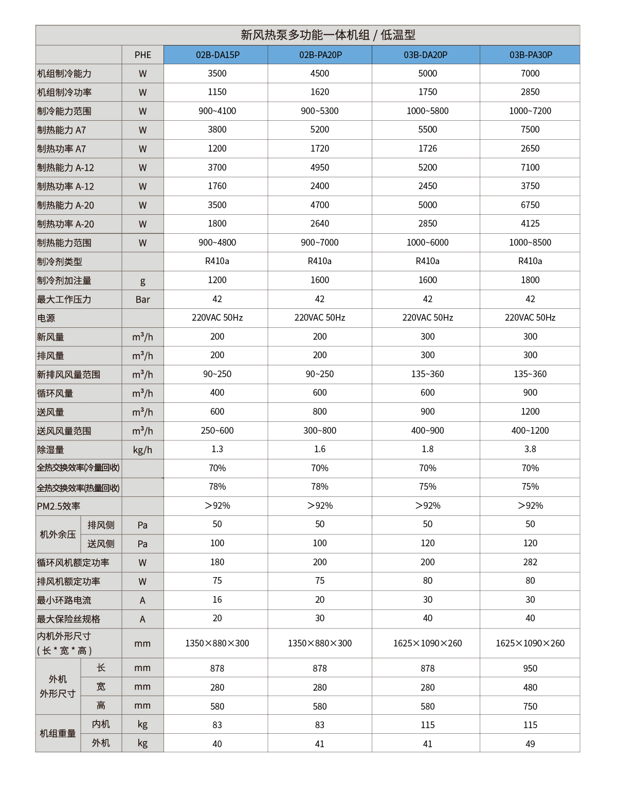 960-710-智荟居详情页-20250723_08