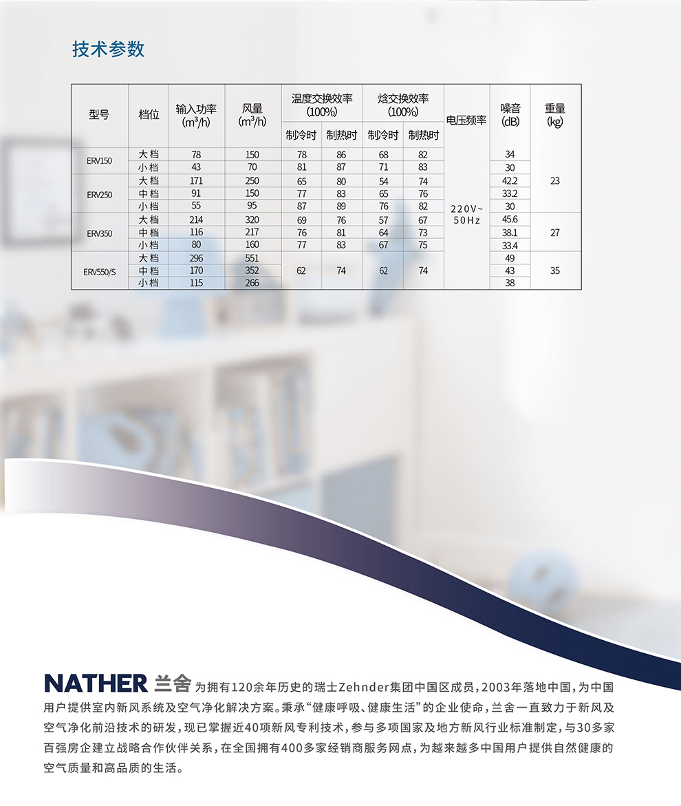 ERV250工程版-A3尺寸两折页20200401-04