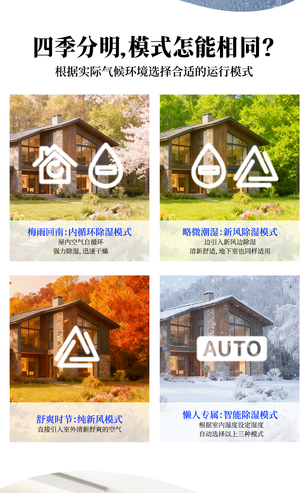 DHC+DHE新风除湿详情页_03