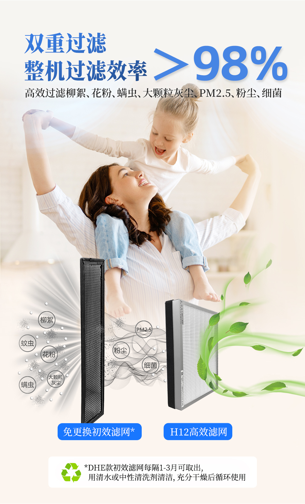 DHC+DHE新风除湿详情页_08