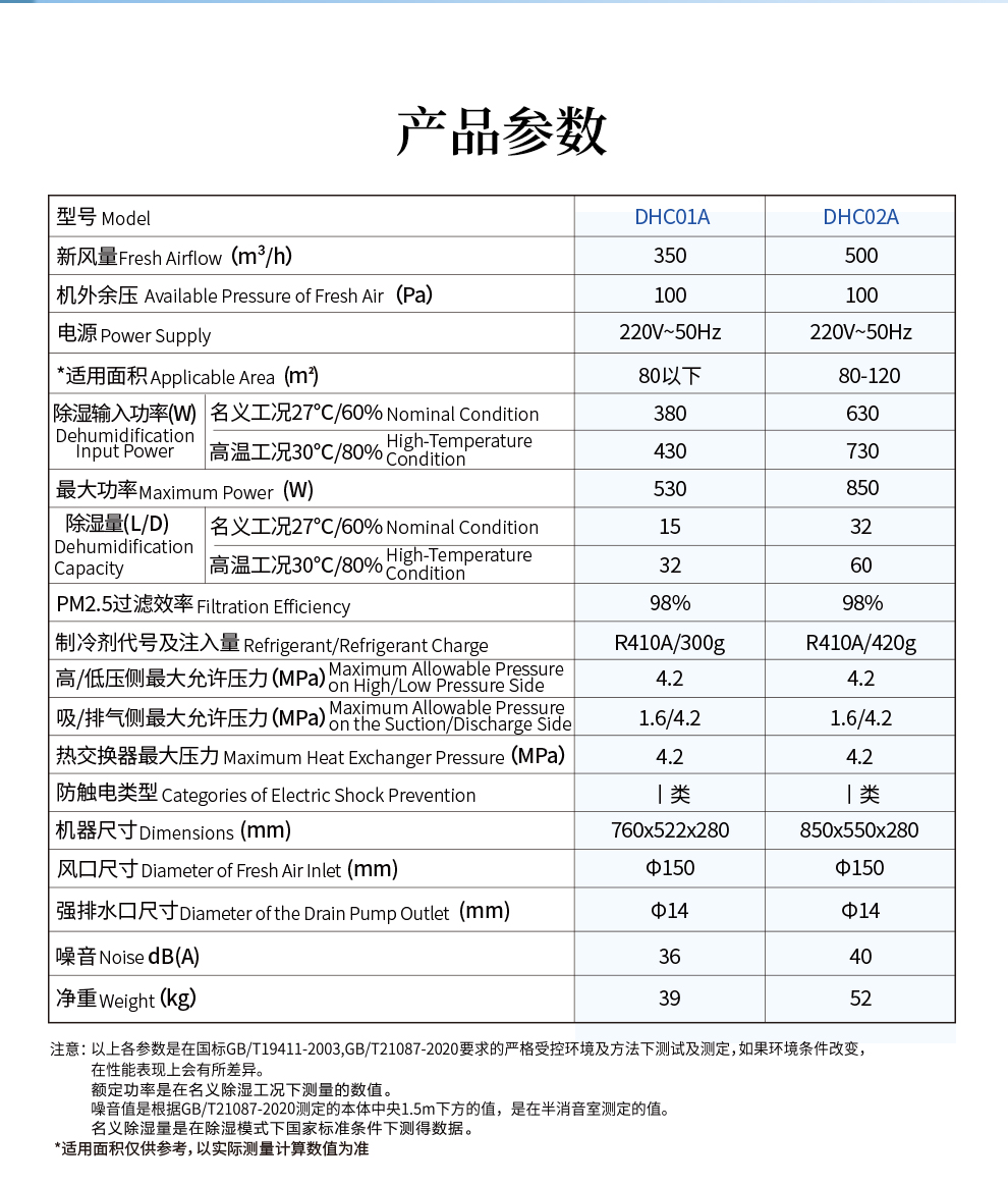 DHC+DHE新风除湿详情页_13